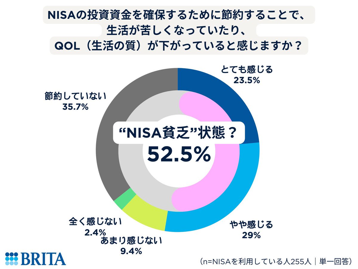 きつねの広告部 |WEBマーケ tweet media