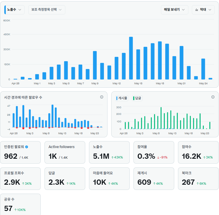 디지털노가다페페 tweet media