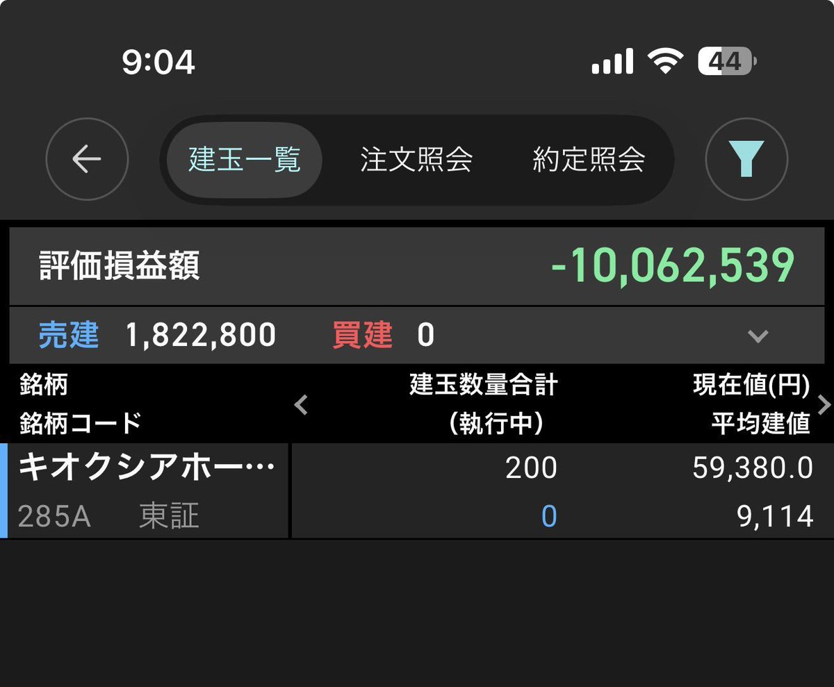 個人専業投資家 tweet media