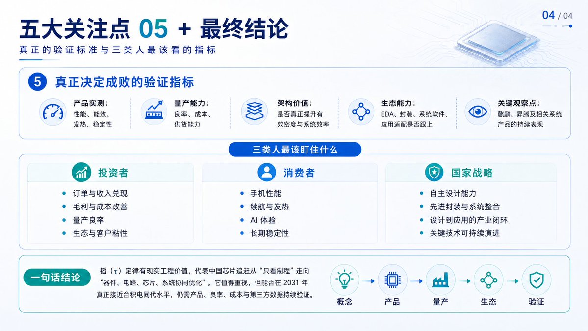 外汇交易员 tweet media