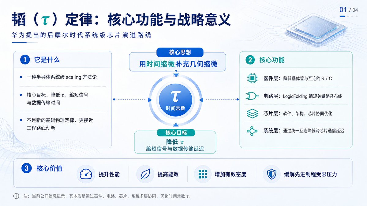 外汇交易员 tweet media