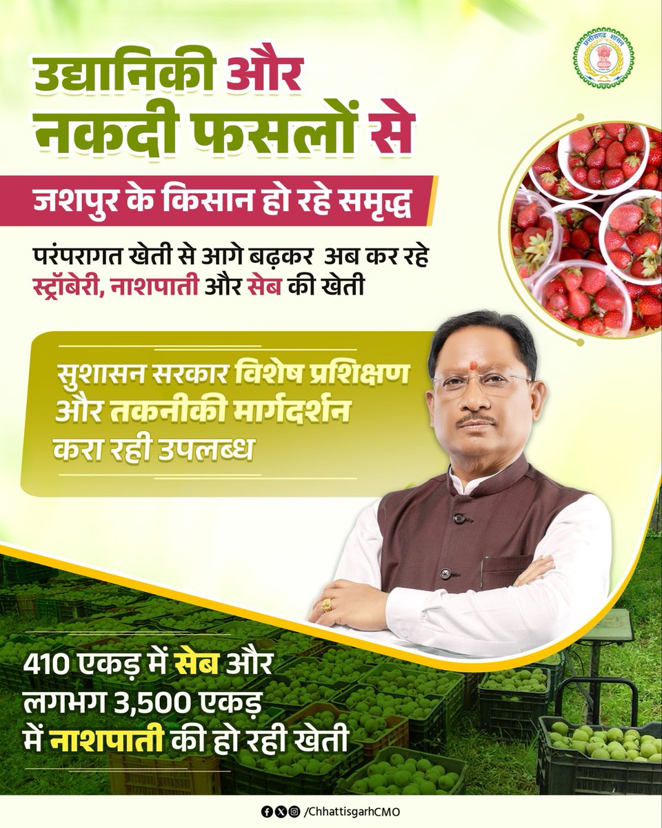CMO Chhattisgarh tweet media
