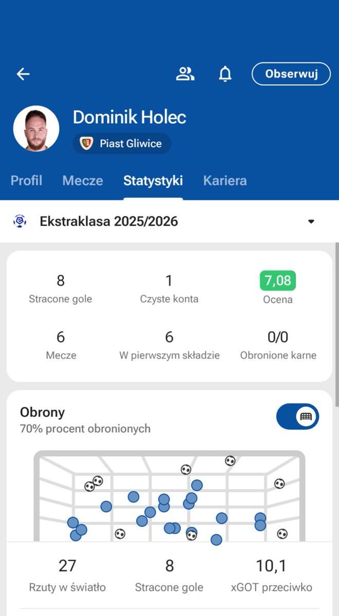 soccer OSINT & hindsight research tweet media