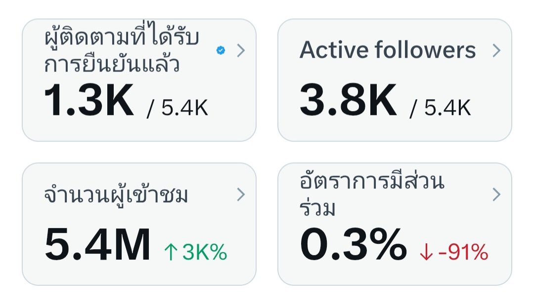 🌈🙋‍♀️🦄 tweet media