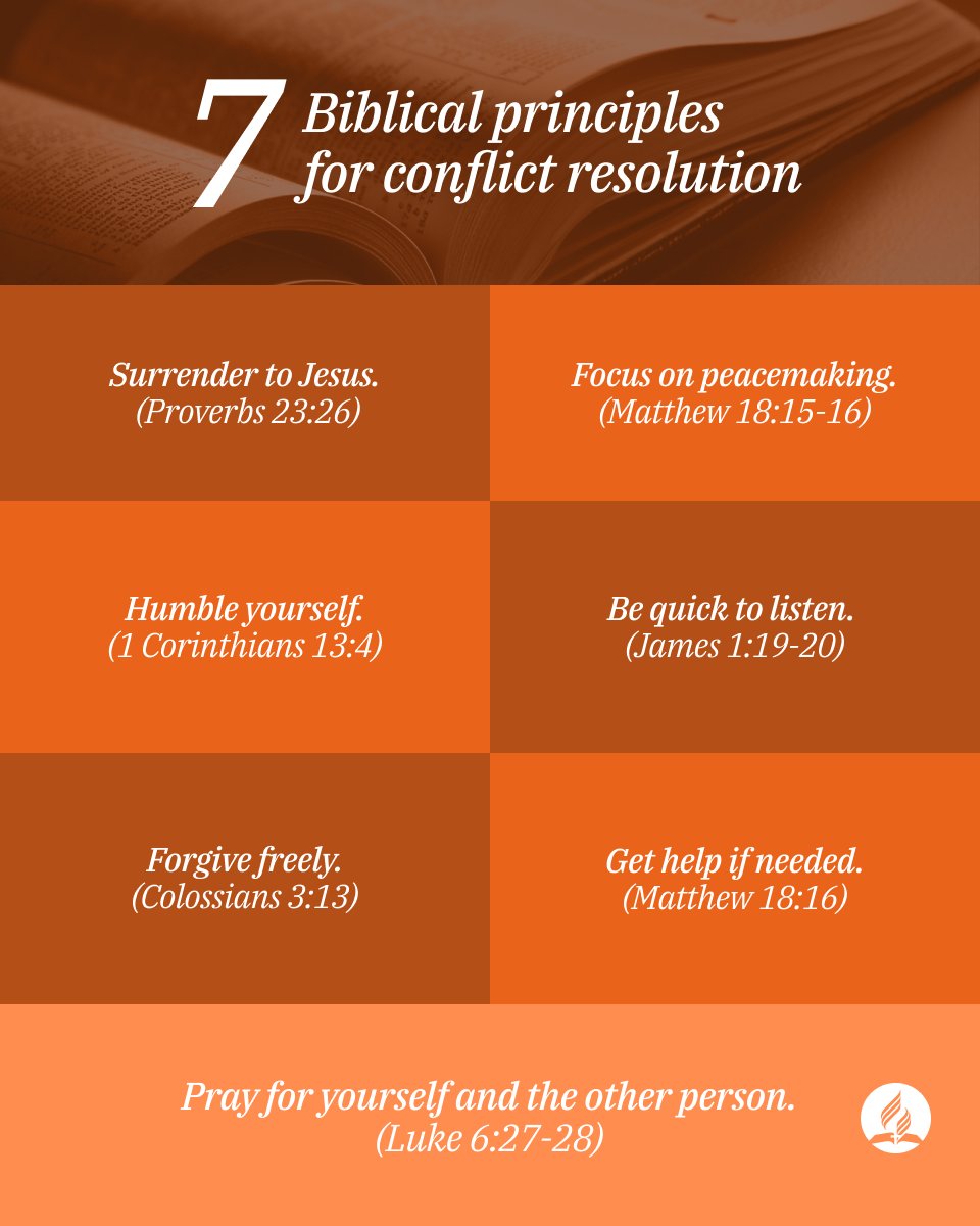 Adventist Church tweet media