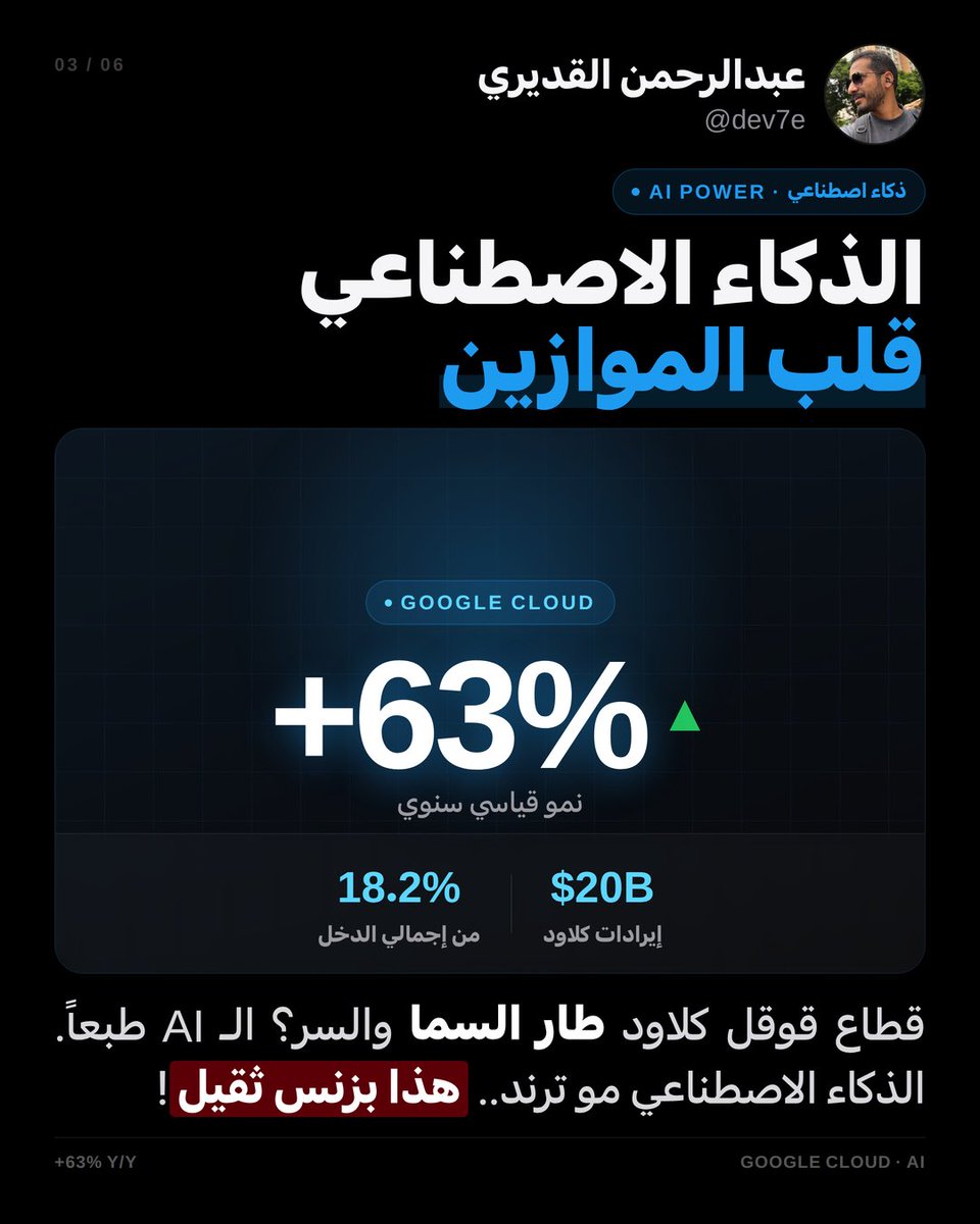 dev7e's tweet photo. الكل عباله إعلانات "يوتيوب" هي كنز قوقل، بس الصدمة إن "محرك البحث" يطلّع فلوس أكثر منه بـ 6 مرات! 🤯💸 (60.4 مليار دولار بـ 3 شهور بس).
السؤال: هل الذكاء الاصطناعي بيسحب البساط من سيرش قوقل، ولا بيعرفون شلون يحلبونه أكثر؟ 🤔
#قوقل #تكنولوجيا https://t.co/ymUC6dtY7l