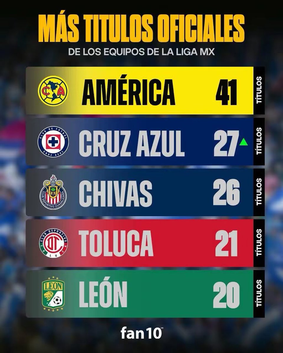 Batoto Deportes tweet media