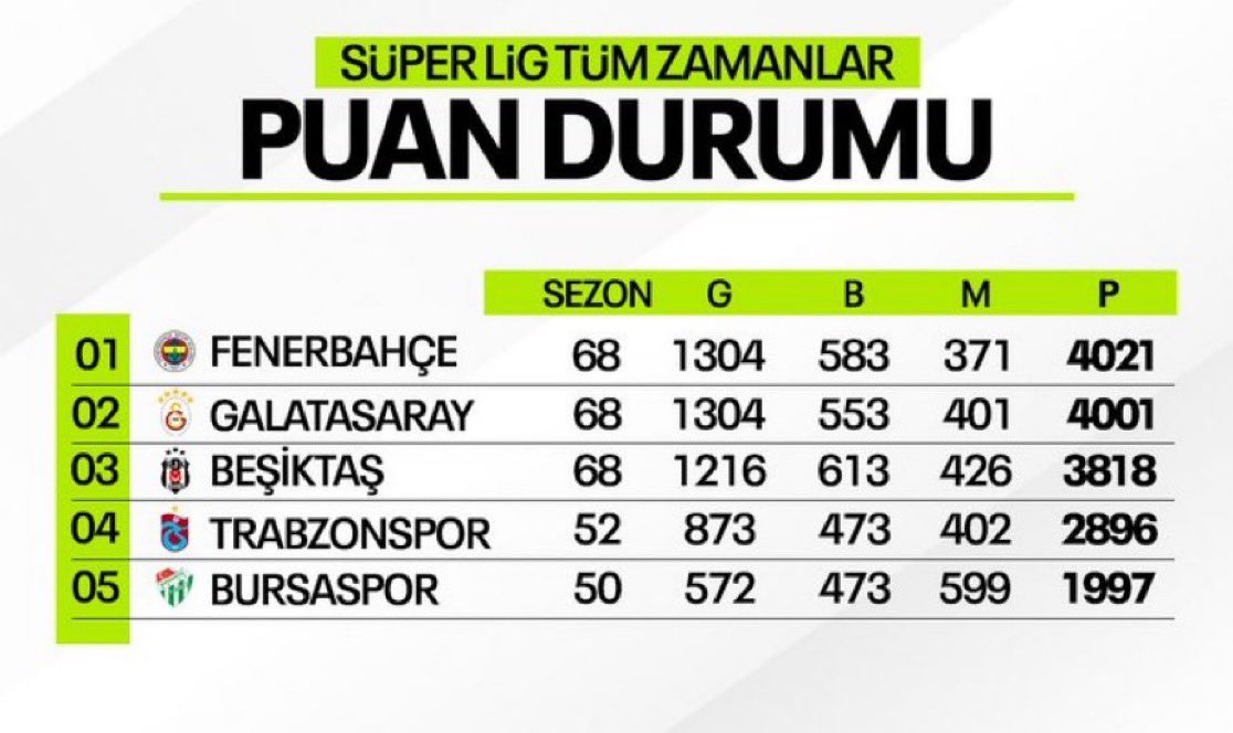 334 FENER tweet media