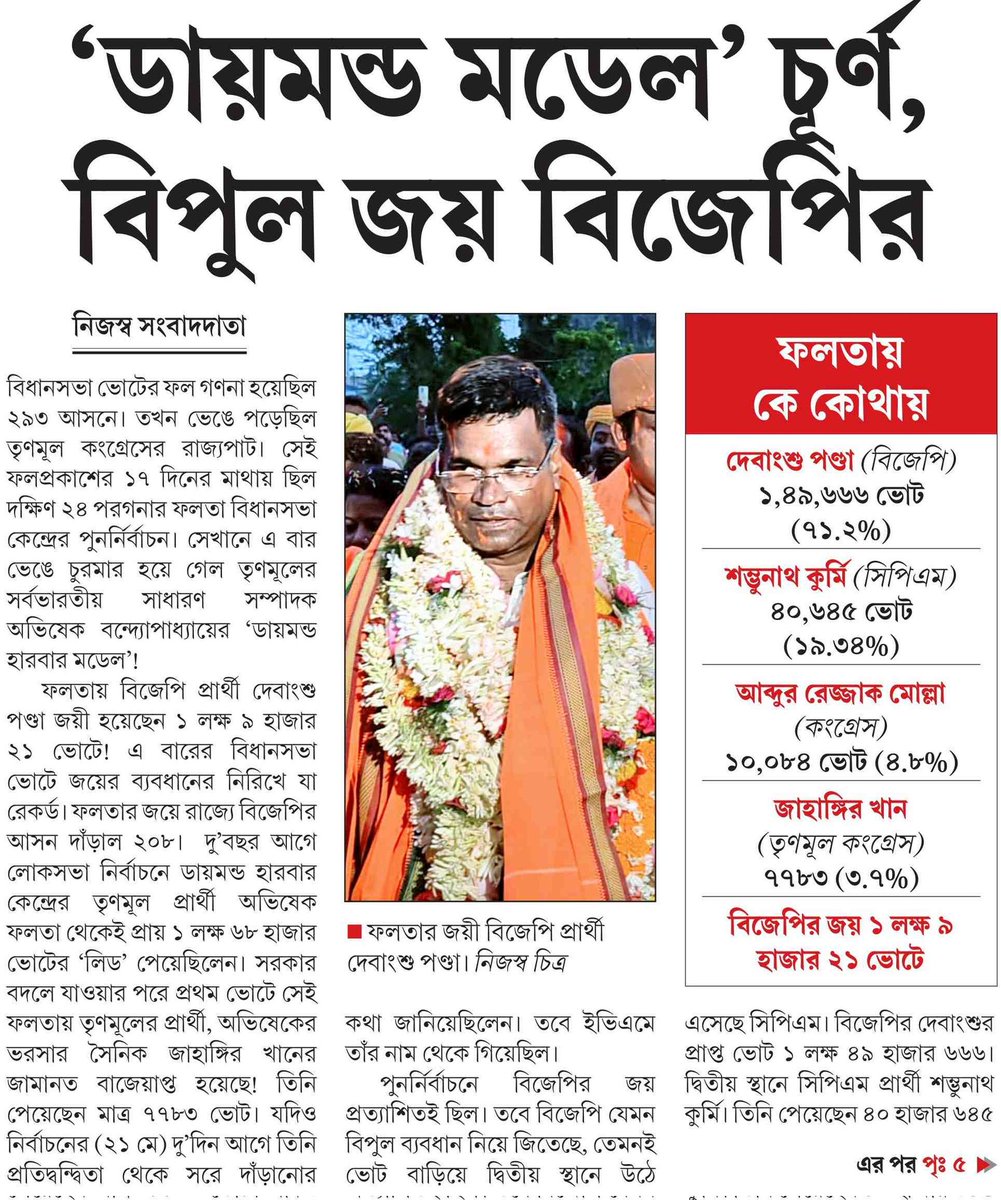 Anup Homray অনুপ হোমরায় انوپ ہومر۔ tweet media