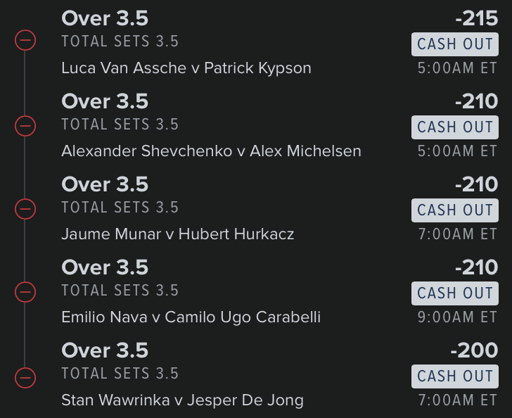 DownTheLineTennisBets tweet media