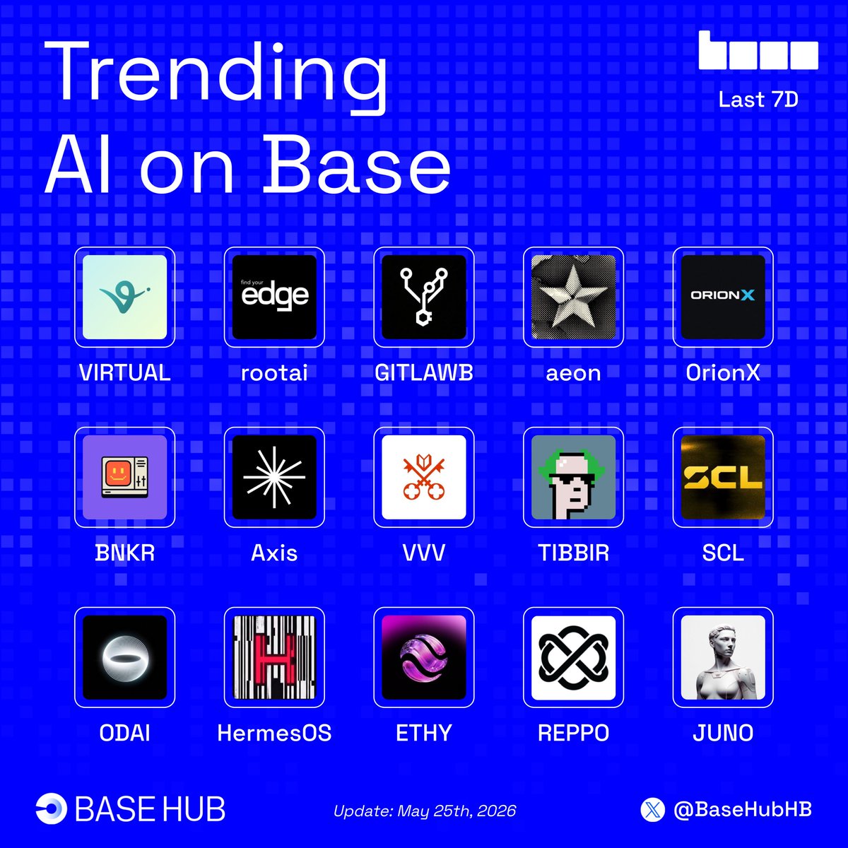 Base Hub 🛡️ tweet media