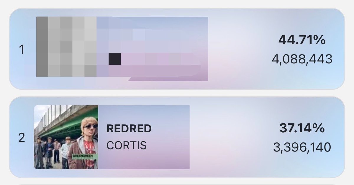 CORTIS CONNECT tweet media