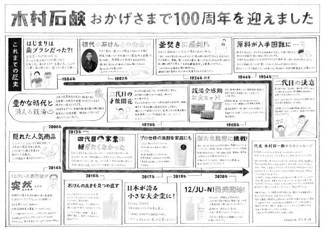 kimurasoap's tweet photo. 木村石鹸公式サイト/モールからお買い上げくださった方には、こんな感じのお手紙「ちょっとレター」を同梱してます🫧
シーズンごとにスタッフが手書きしてます！

今回からスタッフが新企画「絵しりとり」を始めたようなのですが、参加してくださる方はいるんでしょうか…
温かく見守ってください💦 https://t.co/6bKtER1rcX