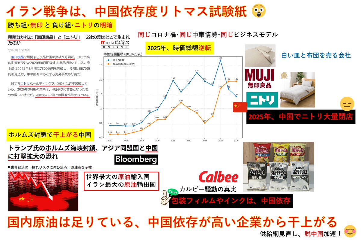 HYGGE Japan🇩🇰🇯🇵 tweet media