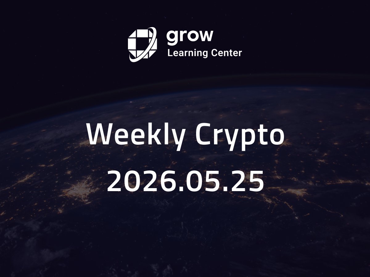 grow3io's tweet photo. [Weekly Crypto] 2026.05.25
1️⃣ SEC Approves Nasdaq to List Bitcoin Index Options
The SEC greenlit Nasdaq PHLX to list cash-settled options on the Nasdaq Bitcoin Index (QBTC), marking the first time a U.S. national securities exchange can trade options referencing a multi-venue Bitcoin index rather than a single spot ETF.
[Ddecrypto]

2️⃣ SpaceX IPO Filing Reveals 18,712 BTC Worth $1.29 Billion
Elon Musk's SpaceX disclosed a Bitcoin treasury of 18,712 BTC valued at roughly $1.29 billion in its IPO filing, placing the company among the largest corporate Bitcoin holders globally alongside MicroStrategy and Tesla.
[Ddecrypto]

3️⃣ https://t.co/90VDsmGJw8 Files Confidentially with SEC for U.S. IPO
The 14-year-old crypto financial services firm — operating in 100+ countries with over 80 million wallets and $1.2 trillion in lifetime transaction volume — confidentially filed paperwork for a U.S. public offering, joining a growing pipeline of crypto IPOs.
[Ddecrypto]

4️⃣ Bipartisan ARMA Bill Aims to Enshrine Strategic Bitcoin Reserve into Law
Reps. Nick Begich (R-AK) and Jared Golden (D-ME) introduced the American Reserve Modernization Act of 2026, which would codify a Strategic Bitcoin Reserve at Treasury with a 20-year holding mandate, quarterly Proof of Reserve reports, and protections for self-custody rights.
[Ddecrypto]
5️⃣ NCA: 67 Million Americans Now Own Crypto as CLARITY Act Heads to Senate Floor
The National Cryptocurrency Association revealed that 67 million Americans now hold crypto, framing the figure as proof that federal market structure rules should clear Congress as the Digital Asset Market Clarity Act advances toward a full Senate vote.
[Ddecrypto]
#MakeCryptoSimple #CRYPTO #NEWS $BTC $ETH