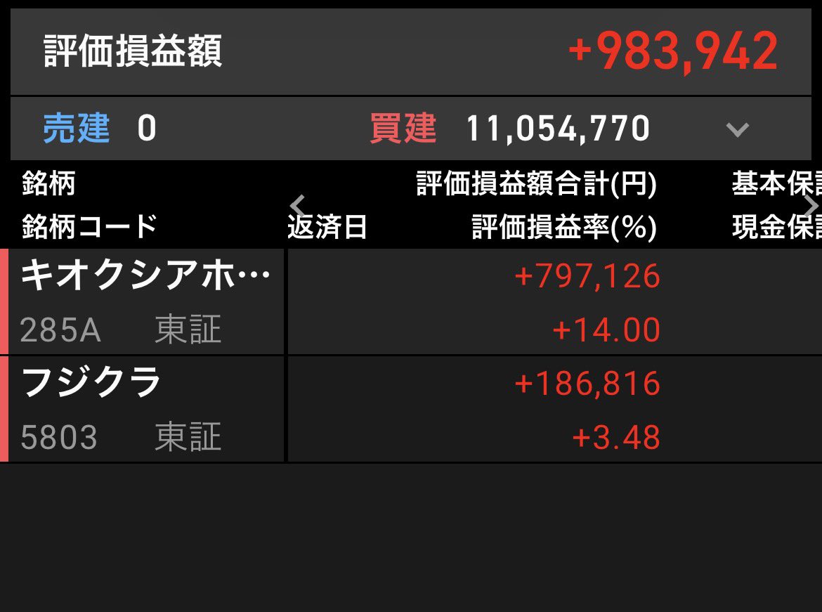 パズズ tweet media
