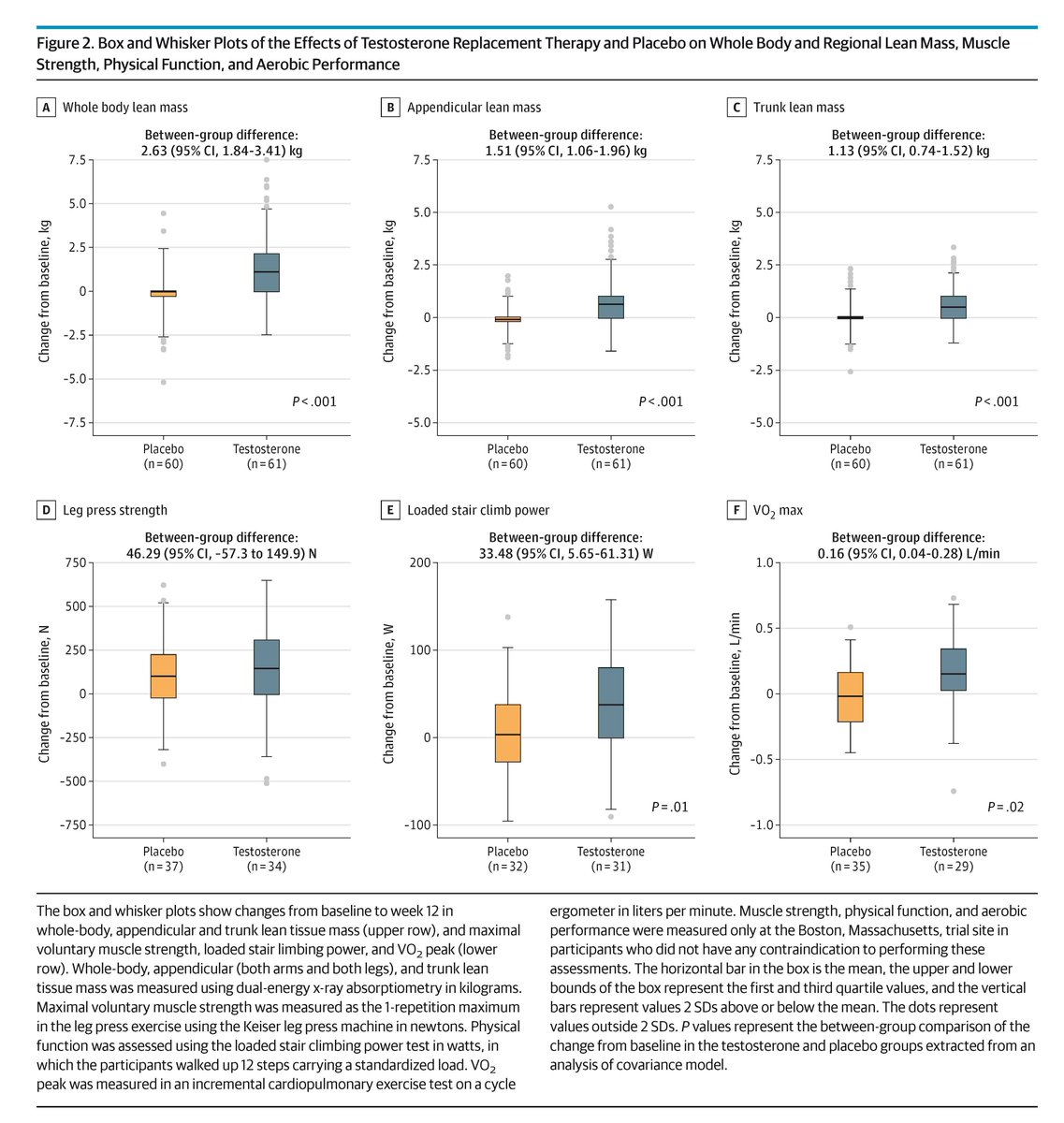 JAMA Internal Medicine tweet media