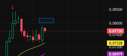 FaruMC base.eth tweet media