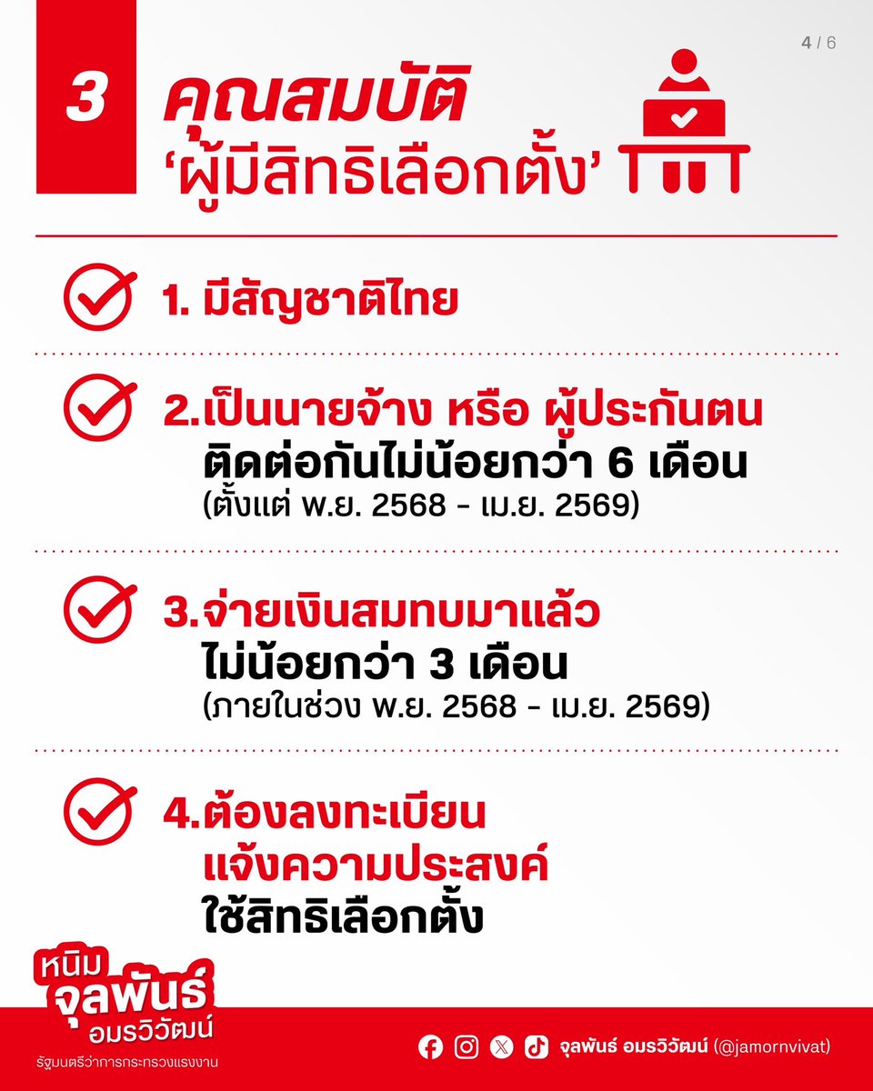 จุลพันธ์ อมรวิวัฒน์ tweet media