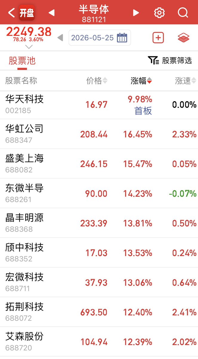 库哥 tweet media