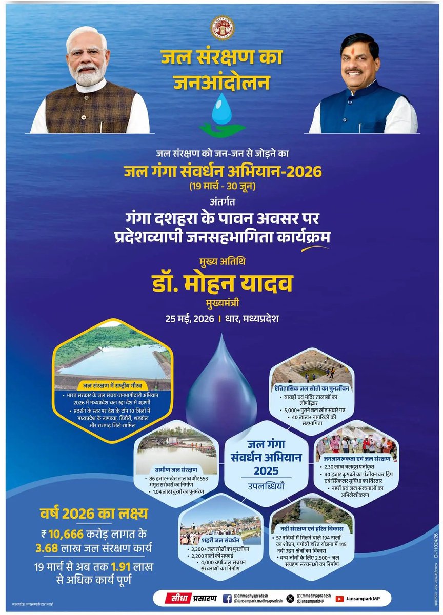 MP MyGov tweet media