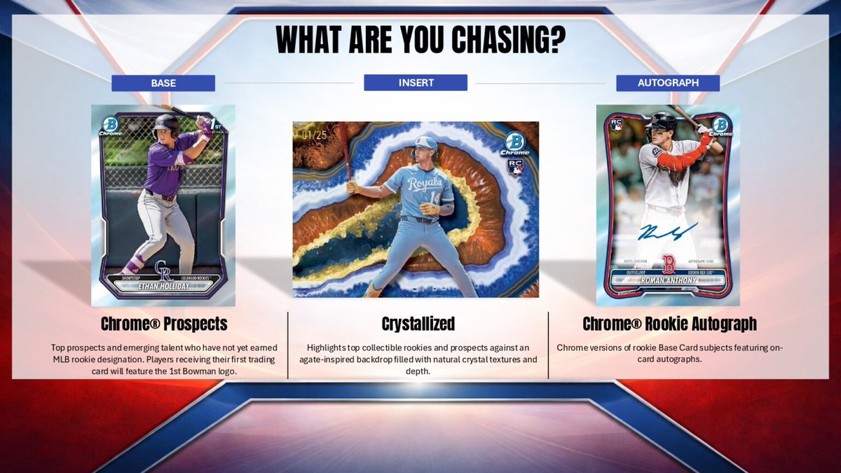 商品情報】 ミント池袋店です！ 「MLB 2026 TOPPS BOWMAN BASEBALL 