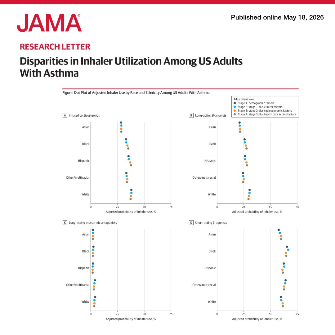 JAMA tweet media