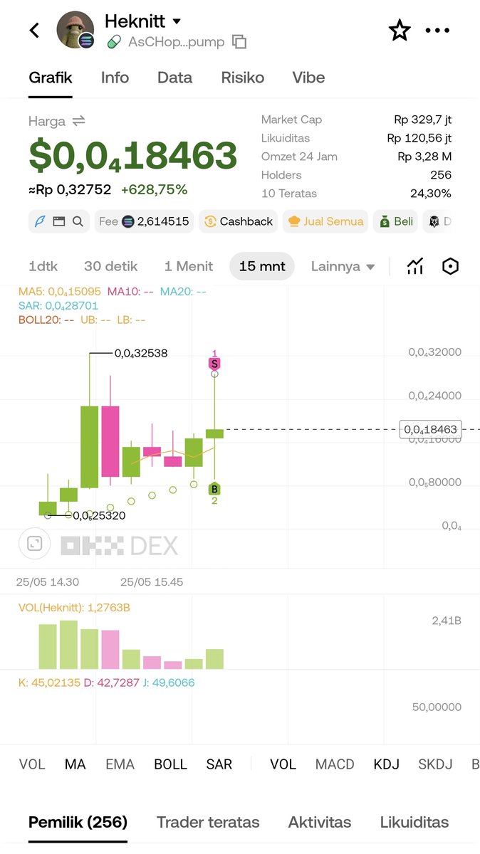 Meilanidwi tweet media