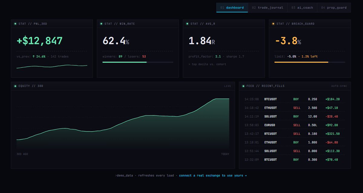 Edge Ledger tweet media