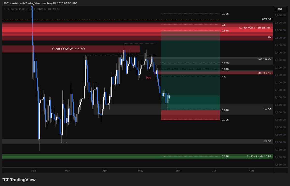 ATH tweet media
