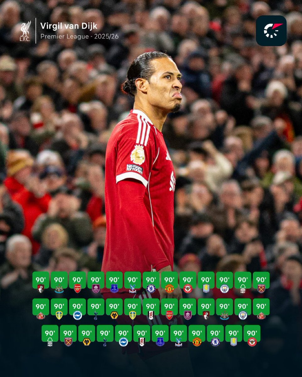Flashscore.sk tweet media