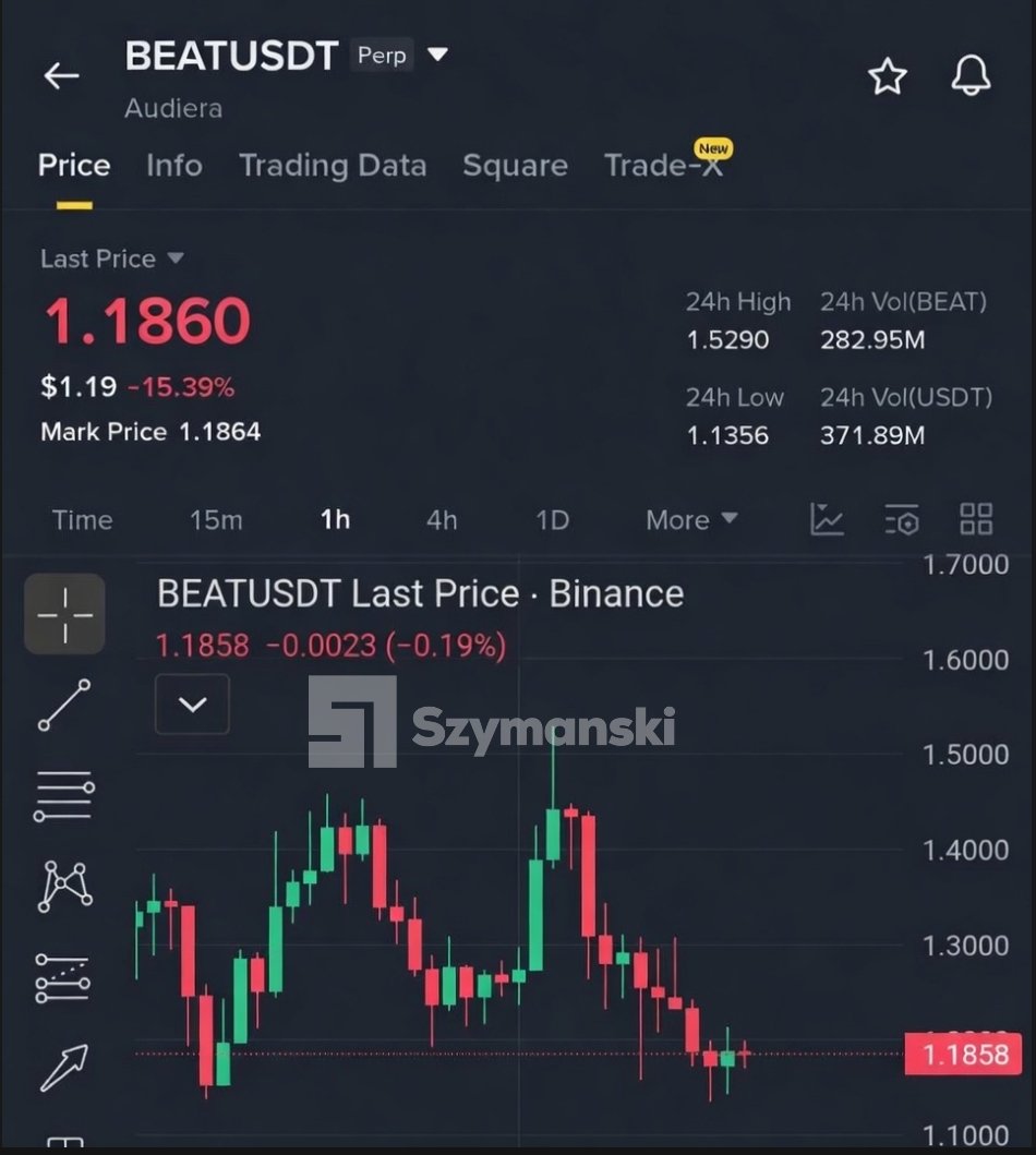 Szymanski tweet media