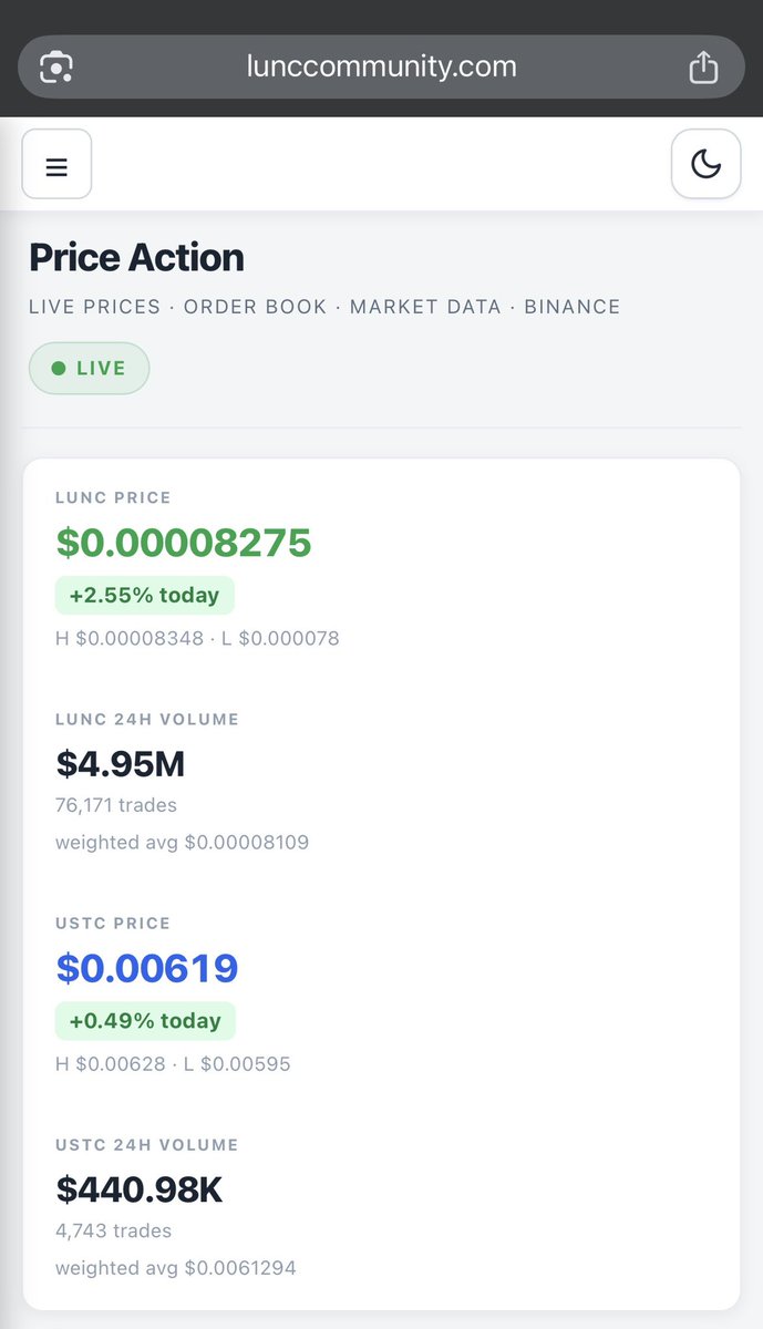 🌍 Terra Classic $LUNC tweet media