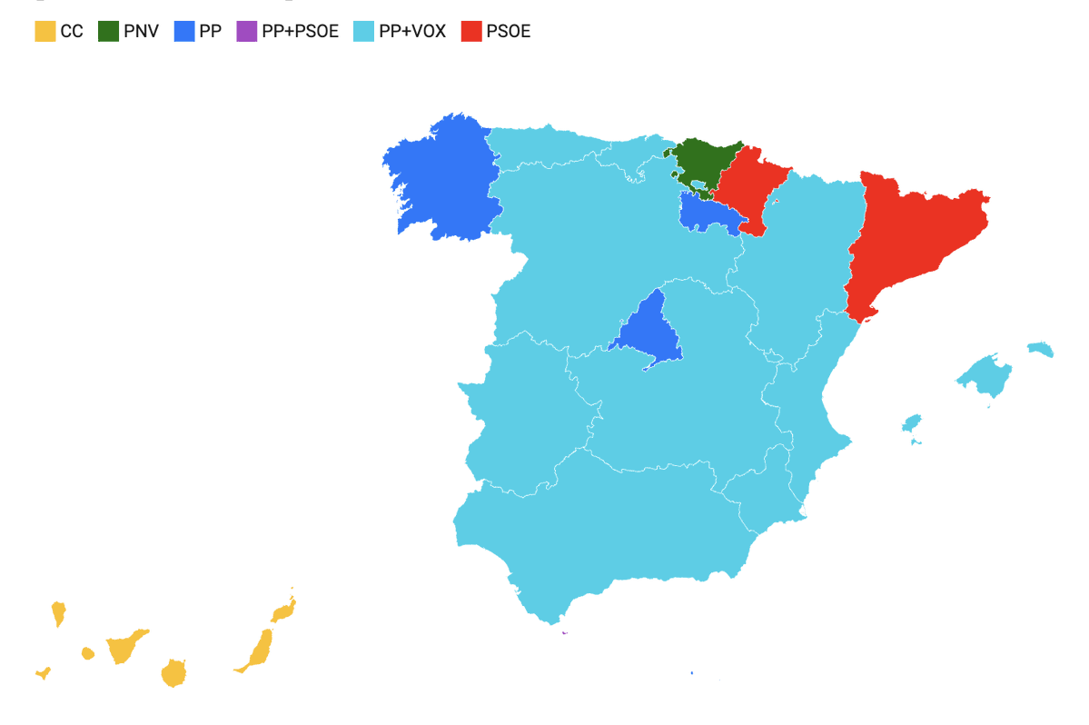 Electodatos tweet media