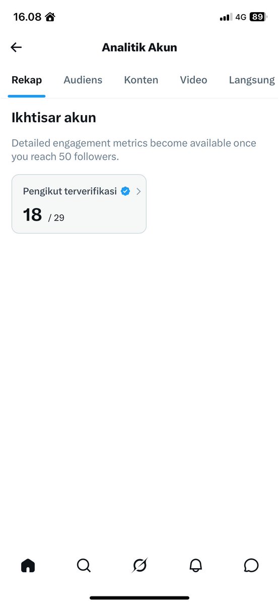 Kencur tweet media