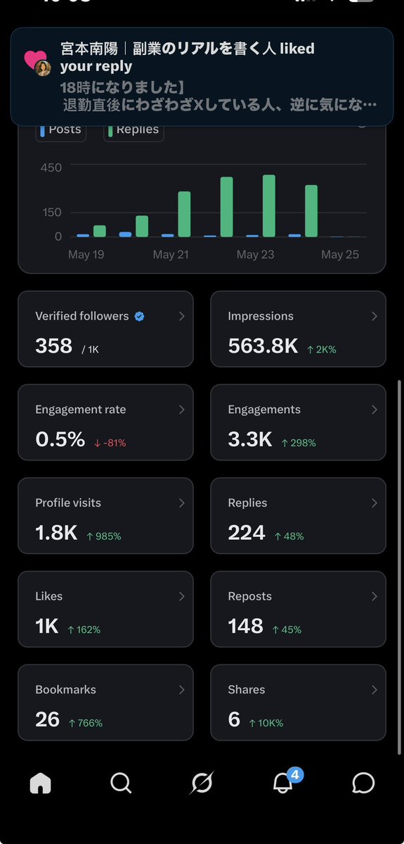 elfocus tweet media
