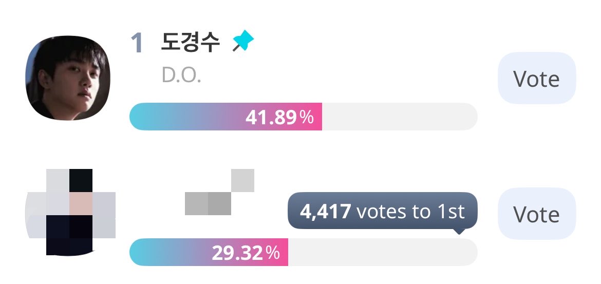 DKS VOTING๐โโฌ tweet media