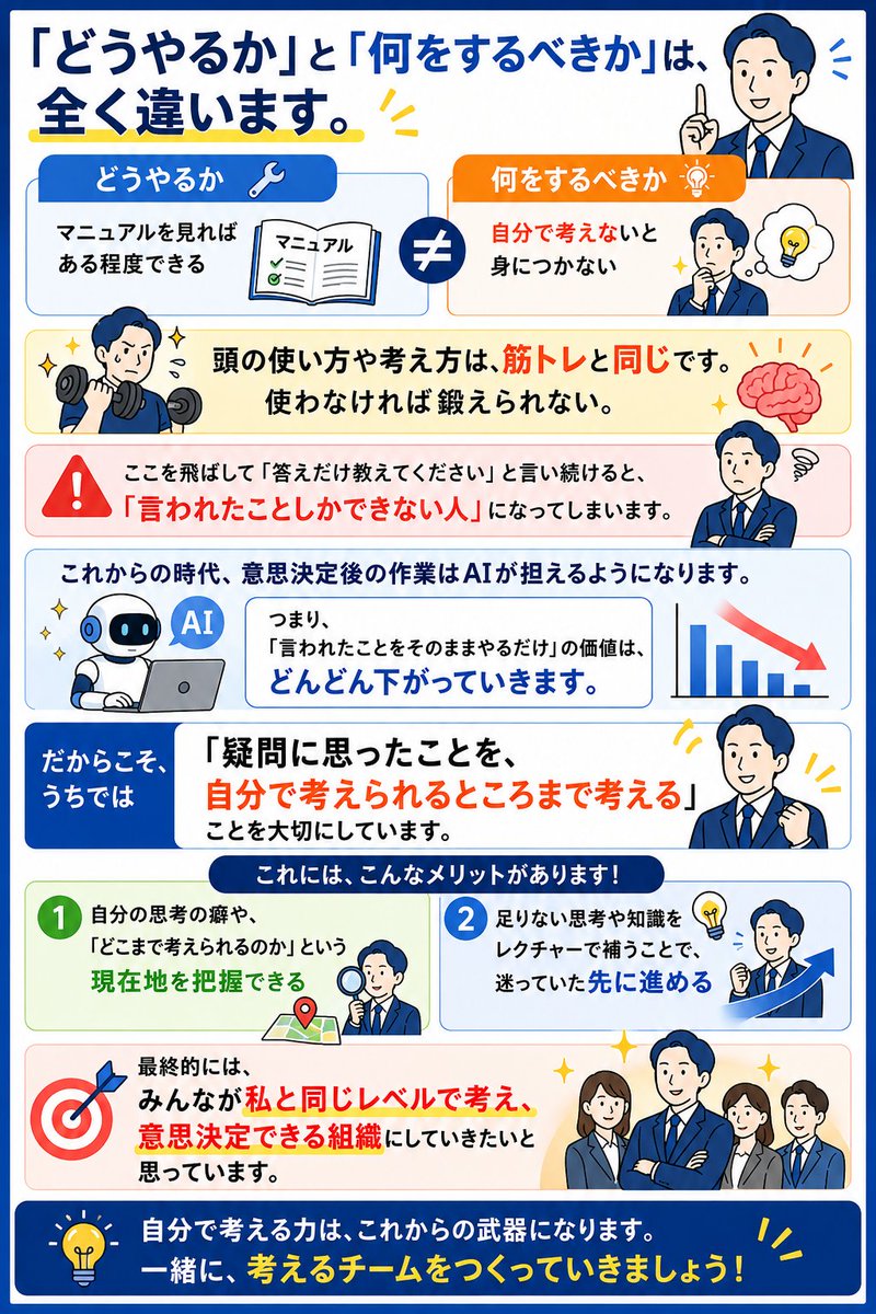 北島 智行⭐️税理士×経営者の伴走者【採用強化中】 tweet media