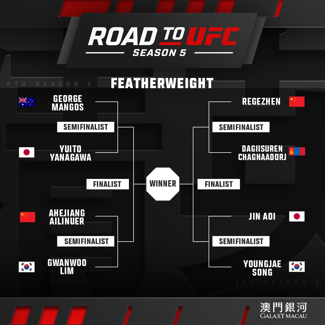 Rizin Zone tweet media
