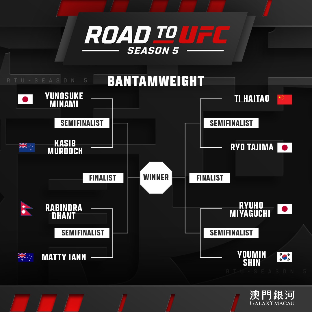 Rizin Zone tweet media