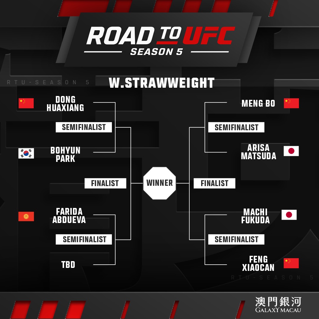Rizin Zone tweet media