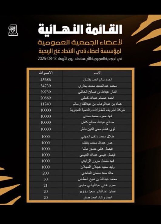 .,َِمحمد الحصف tweet media