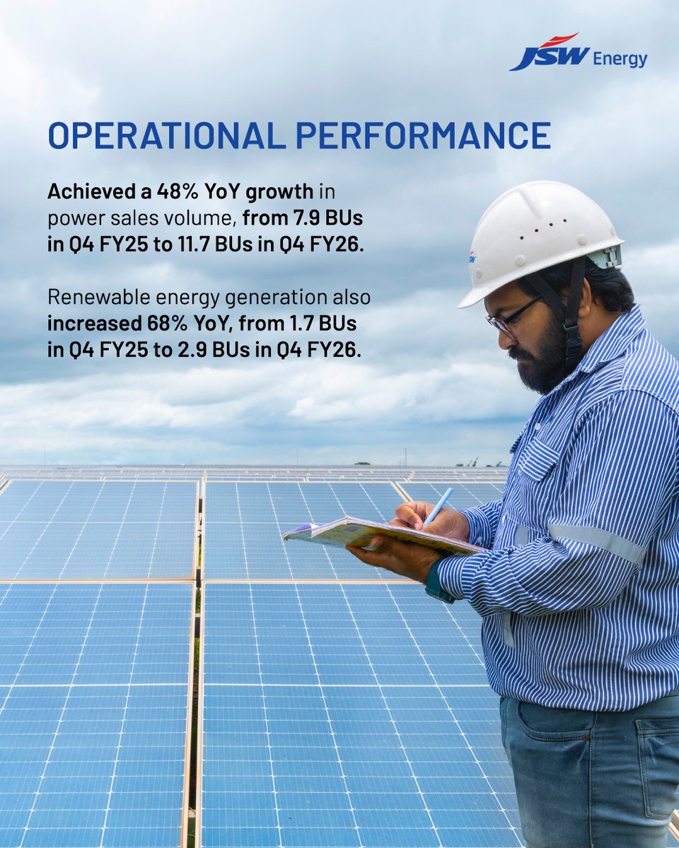 JSW Energy tweet media