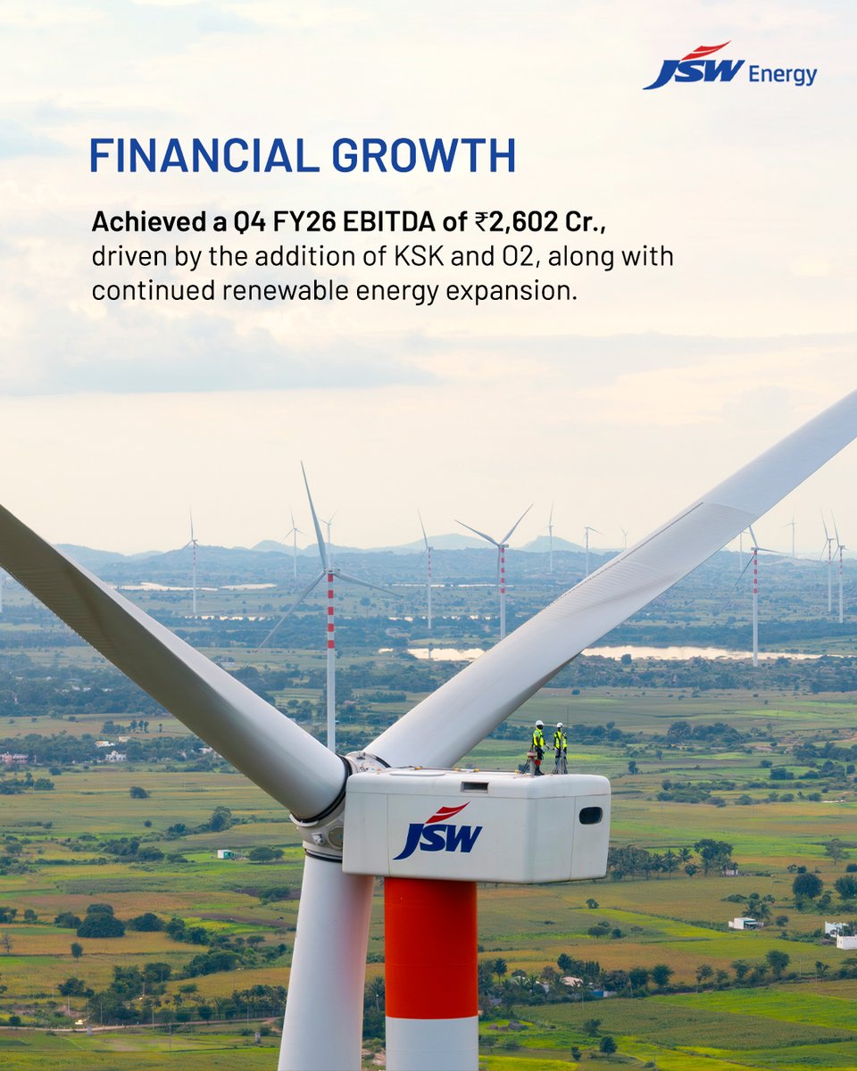 JSW Energy tweet media