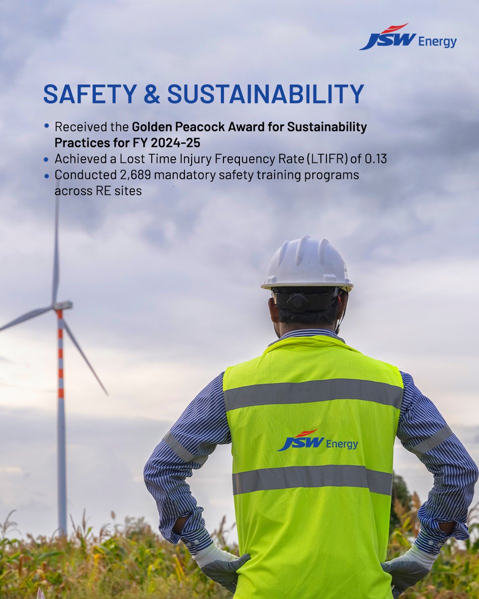 JSW Energy tweet media