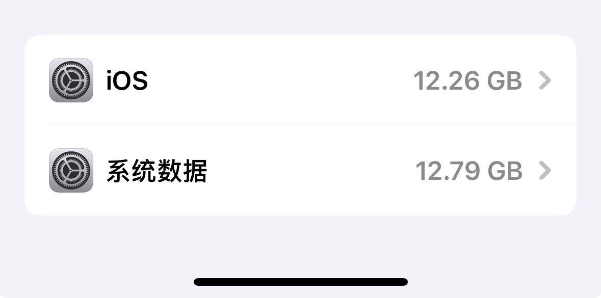 哥哥点到为止 tweet media
