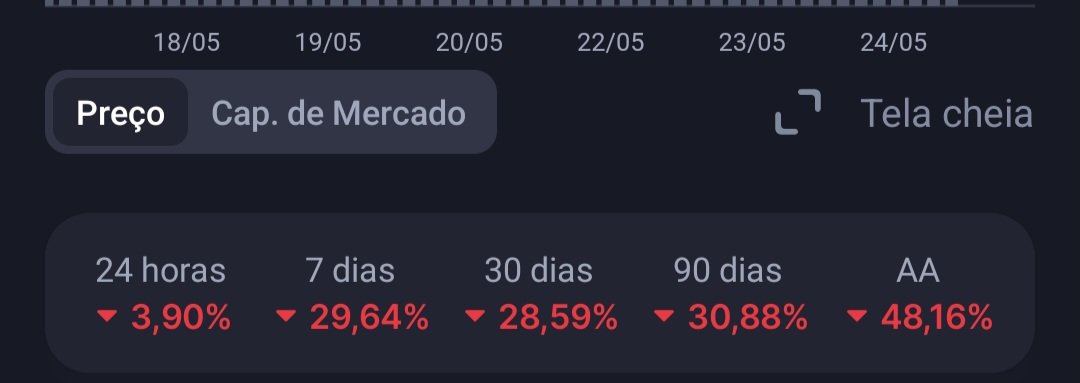 NandoCript ® tweet media