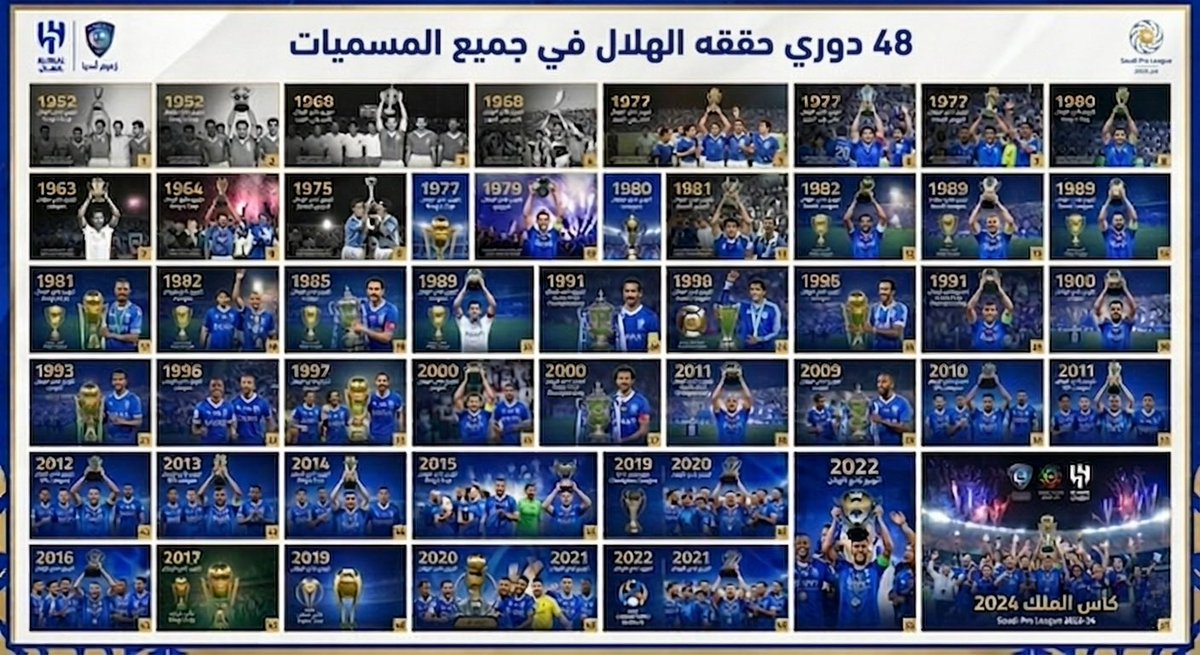 مطرب العواجي tweet media