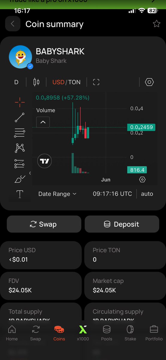 Pump tweet media