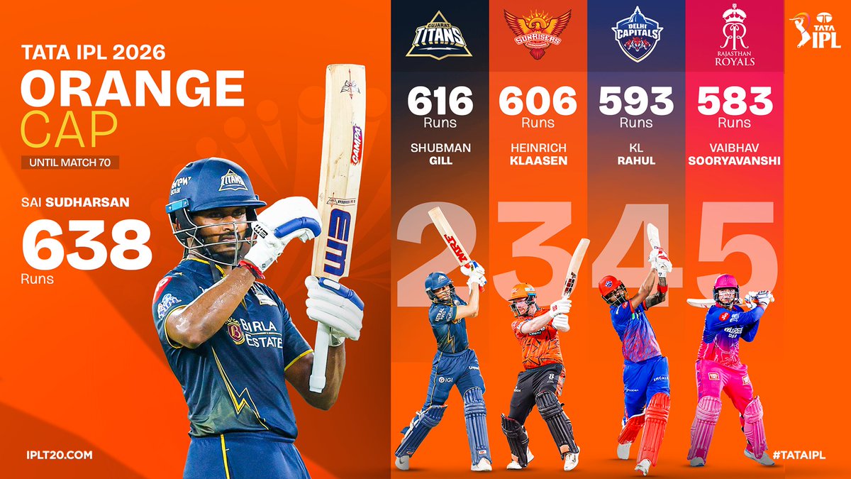 IndianPremierLeague tweet media